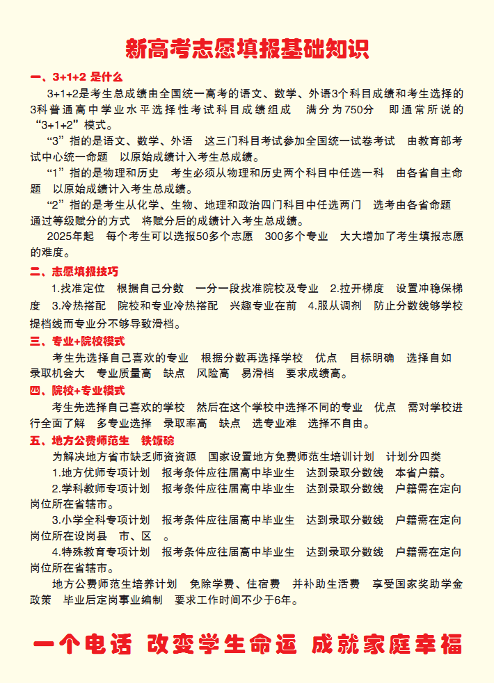 最佳高考志愿填報(bào)指導(dǎo)手冊(cè)，確保被大學(xué)錄取(圖5)