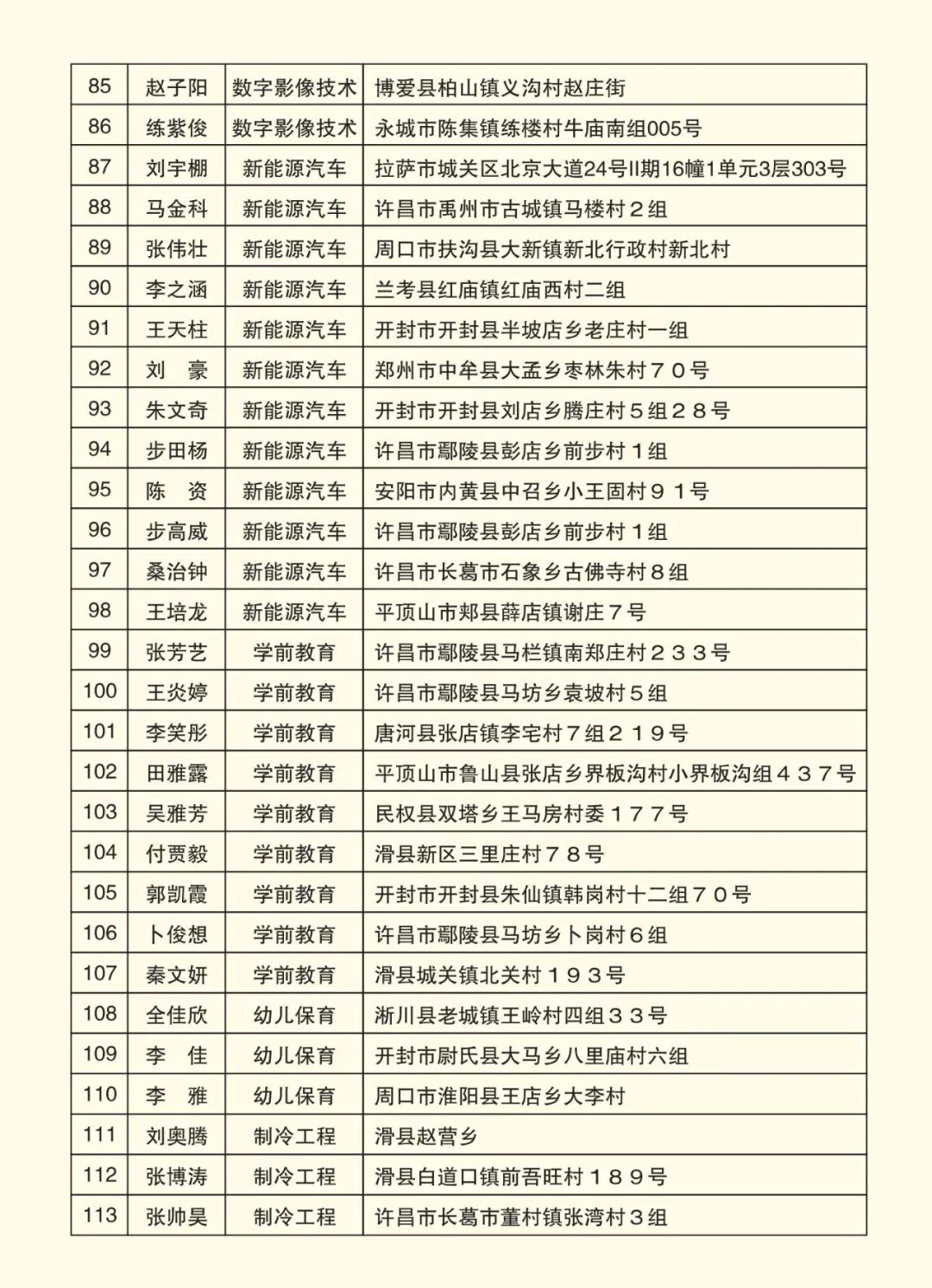 2025高考沖刺集訓(xùn)——我們給你一個上本科的機(jī)會！(圖9)
