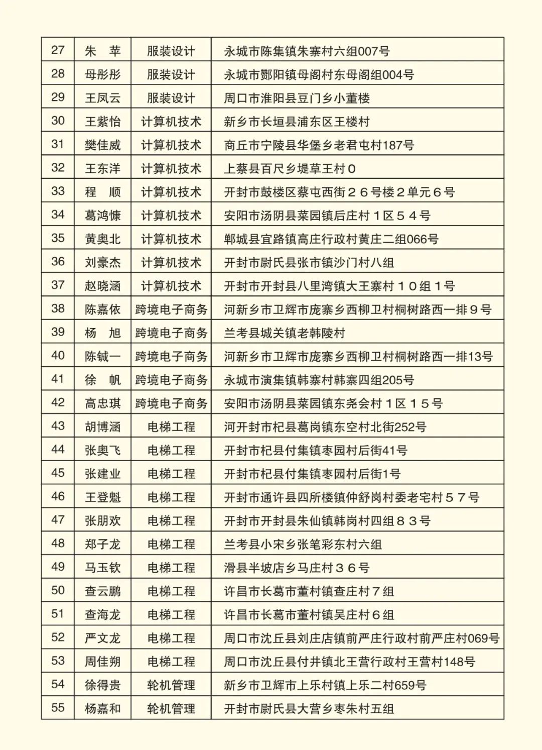 2025高考沖刺集訓(xùn)——我們給你一個上本科的機(jī)會！(圖7)