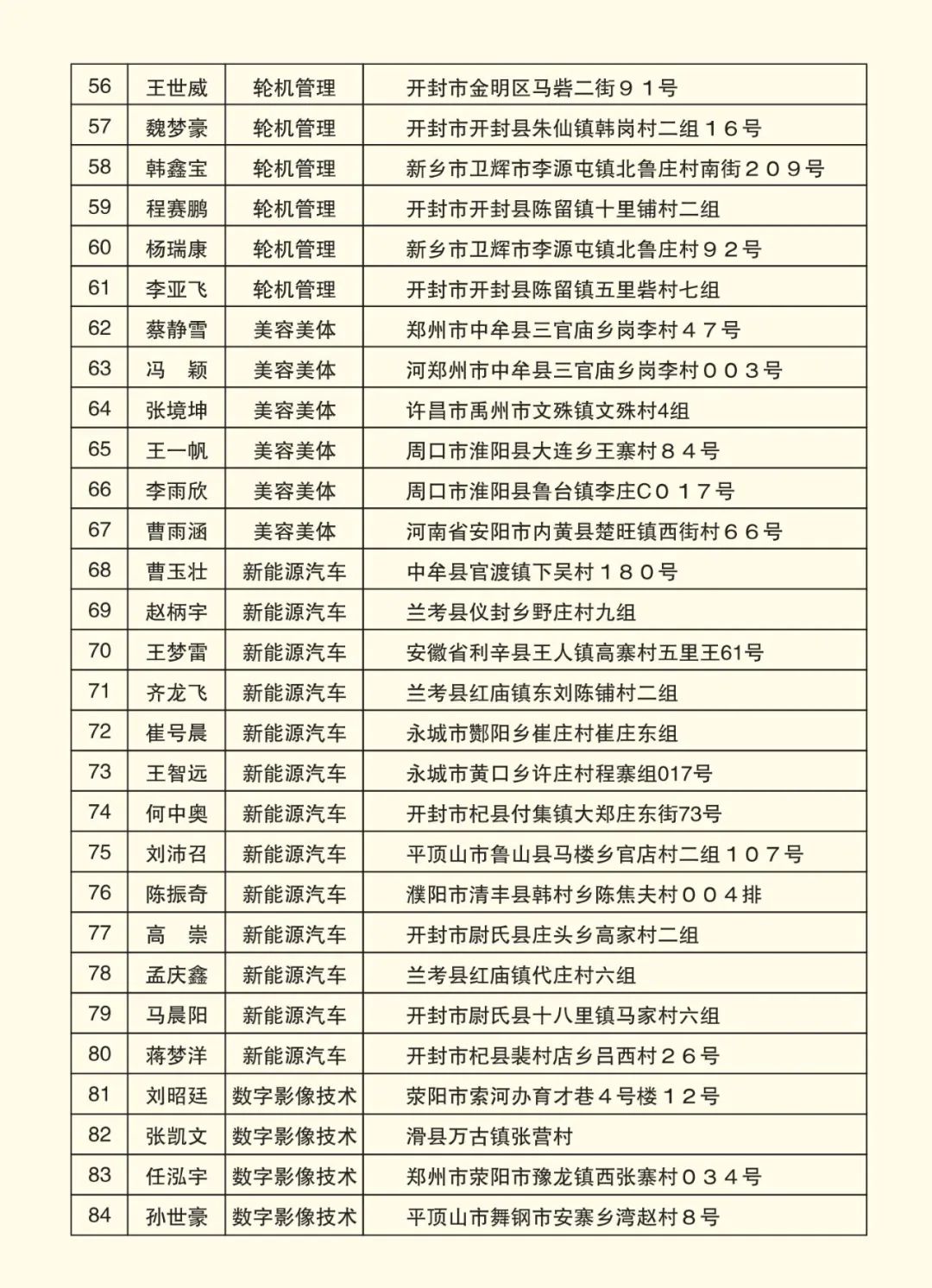 2025高考沖刺集訓(xùn)——我們給你一個上本科的機(jī)會！(圖8)